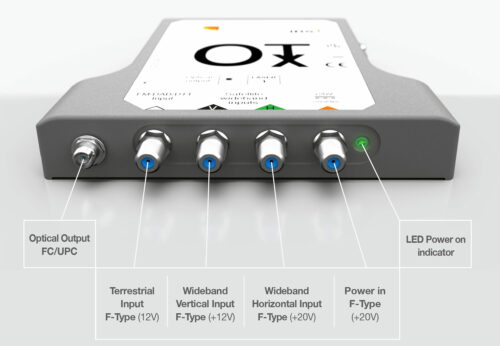 OTX-Kit für die optische SAT-Übertragung – Bild 2